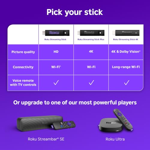 Roku Streaming Stick HD with Voice Remote | Compact 4K Streaming Device for TV with Roku Voice Remote & Long-Range Wi-Fi - Free & Live Local News, Sports