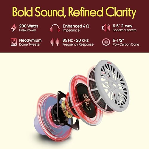 Pyle 6.5 Inch Dual Marine Speakers - 2 Way Water Resistant Outdoor Audio Stereo Sound System with 200 Watt Peak Power, Poly Carbon Cone and Butyl Rubber Surround - 1 Pair (White)