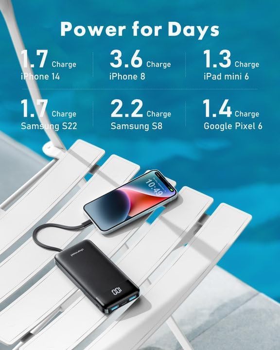 charmast Portable Charger Power Bank with Reinforced Built-in 4 Cables | 10000mAh,6 Outputs 3 Inputs,Travel Essentials,Carry-on Only,3A Fast Charging Portable Phone Charger for iPhone Samsung Pixel