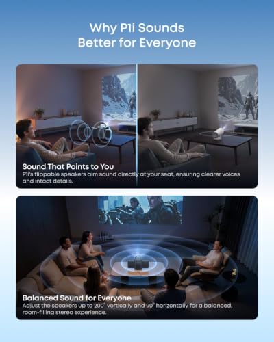 soundcore Nebula P1i Portable Projector with Flippable Speaker | Google TV, Wi-Fi, Bluetooth, Autofocus and Auto Keystone, All-Glass Lens, 4K Support, 380 ANSI Lumens, 20W Dolby Audio, 1080p