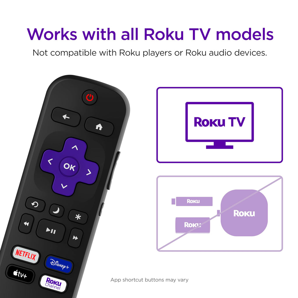 Roku TV Remote Control (Official Manufacturer Product) | Simple Setup & Pre-Set App Shortcuts - Replacement Remote Compatible with RokuTV Models ONLY (Not Roku Players)