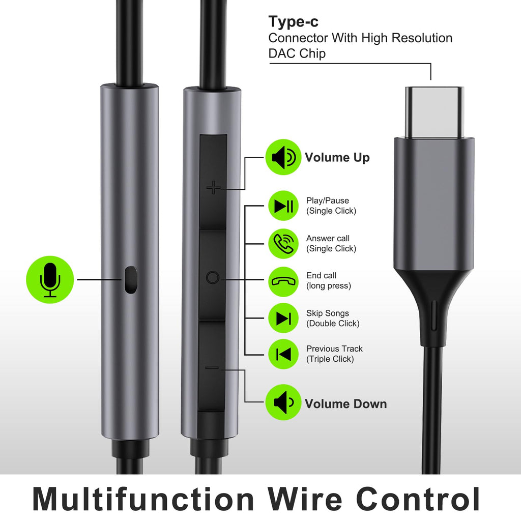 USB C Headphones Wired Earbuds for Samsung iPhone 18/17/16/15 Pro Max