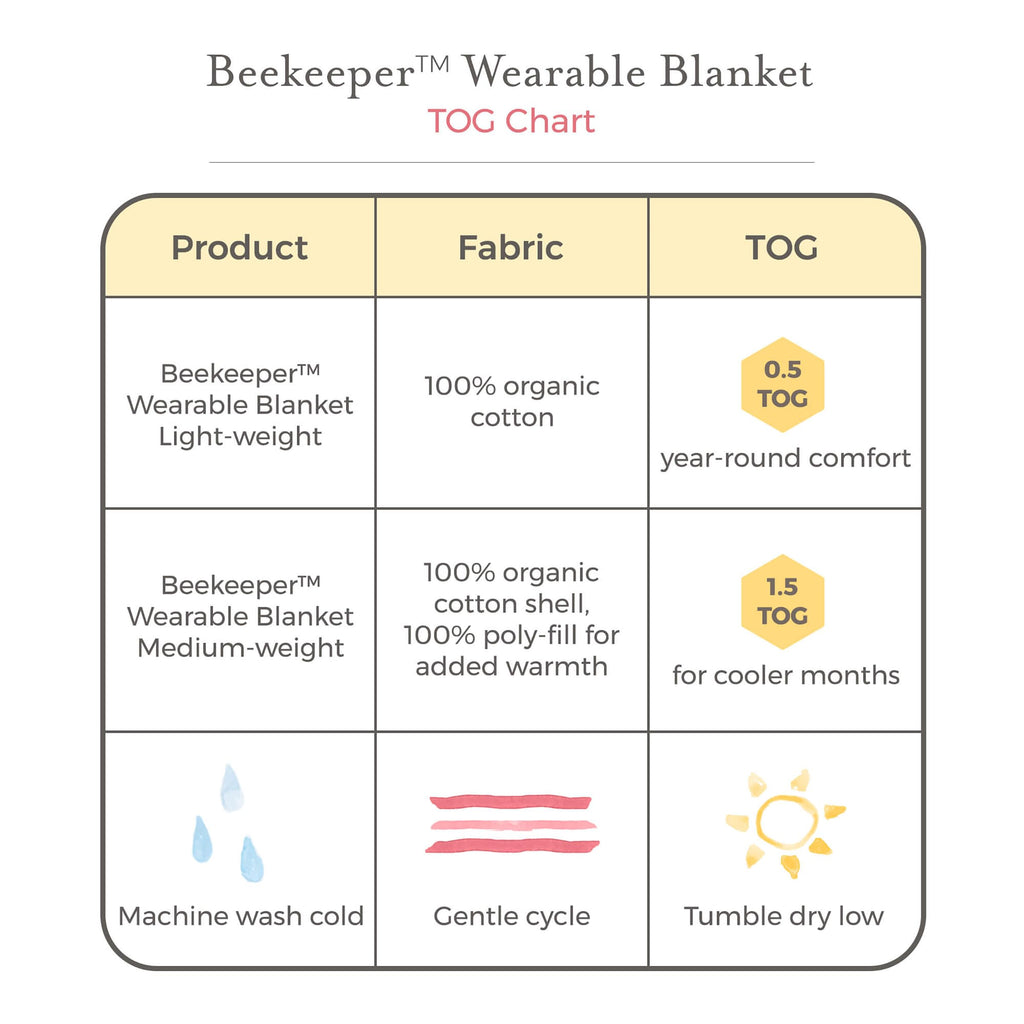 Burt's Bees Baby Organic Beekeeper Infant Wearable Blanket, Unisex Swaddle | Cozy 2-way zip sleep sack is available in lightweight 0.5 TOG or medium weight 1.5 TOG options for a great night's sleep