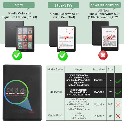 iDLEHANDS Clear Case for 7" Kindle Paperwhite 12th Gen & Kindle Colorsoft | Ultra Slim Soft TPU Transparent Cover & Lightweight, for All-New Kindle (2024 Released)