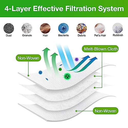VBN 12 Pack Vacuum Bags for Roomba i/j/s & 100-700 Combo Dirt Disposal Bags