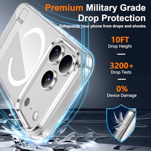 SPIDERCASE for iPhone 18 Pro Max Case/iPhone 17 Pro Max Case,Magnetic,Clear | [3 Stand Ways] Invisible Kickstand|Crystal Clear|Shockproof Slim Phone Case