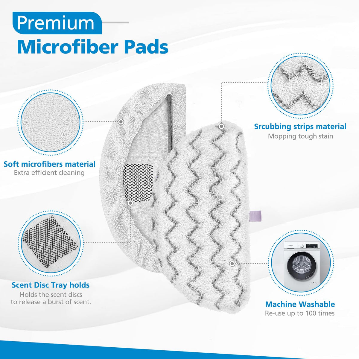 iSingo 6 Pack 1940 Steam Mop Pads for Bissell PowerFresh Steam Mop 1940 | Fit 1806 1544 1440 2075A 2685A 1940W 19404 Series, Model 19402 19408 1940a 1940f 1940q 1940t B0006 B0017, Part #5938#203-2633