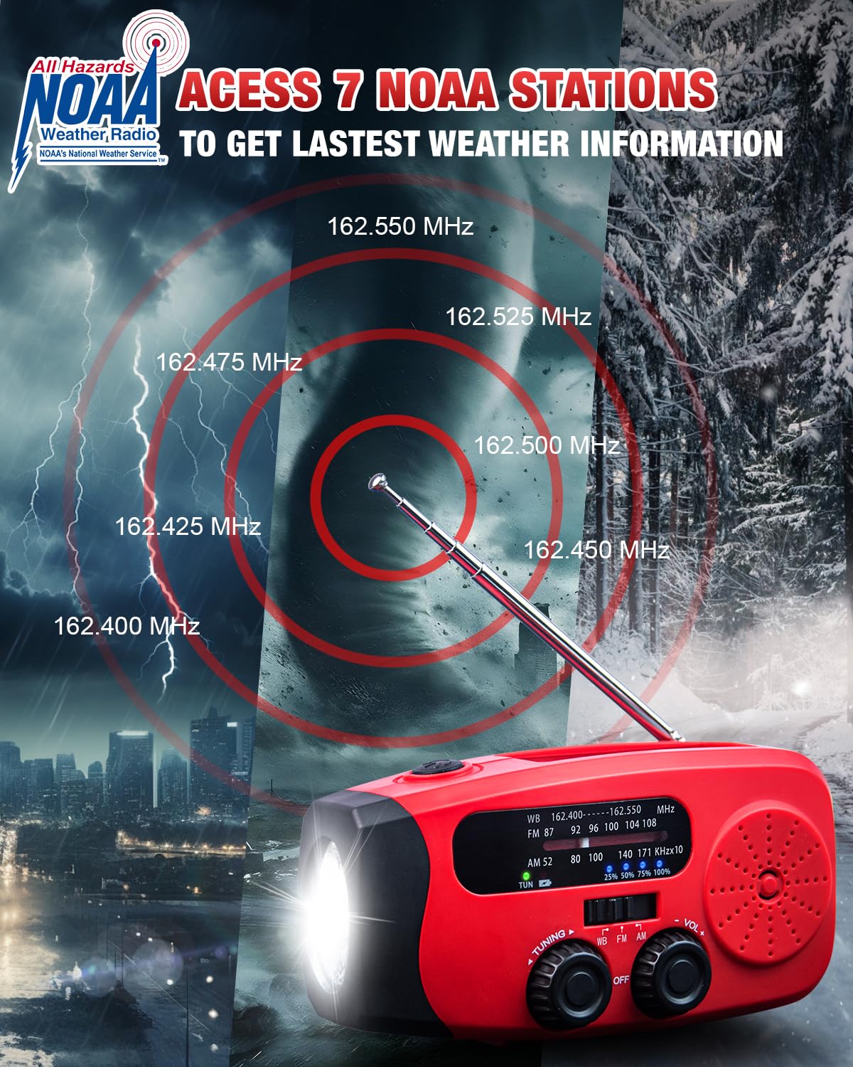 Emgykit Hand Crank Radio with AM/FM/NOAA Weather Band,for Emergencies | 3 LED Flashlights,SOS Function,Solar Powered,Hand Cranked, 2000mAh/7400mWh Charger,for Power Outage - Red