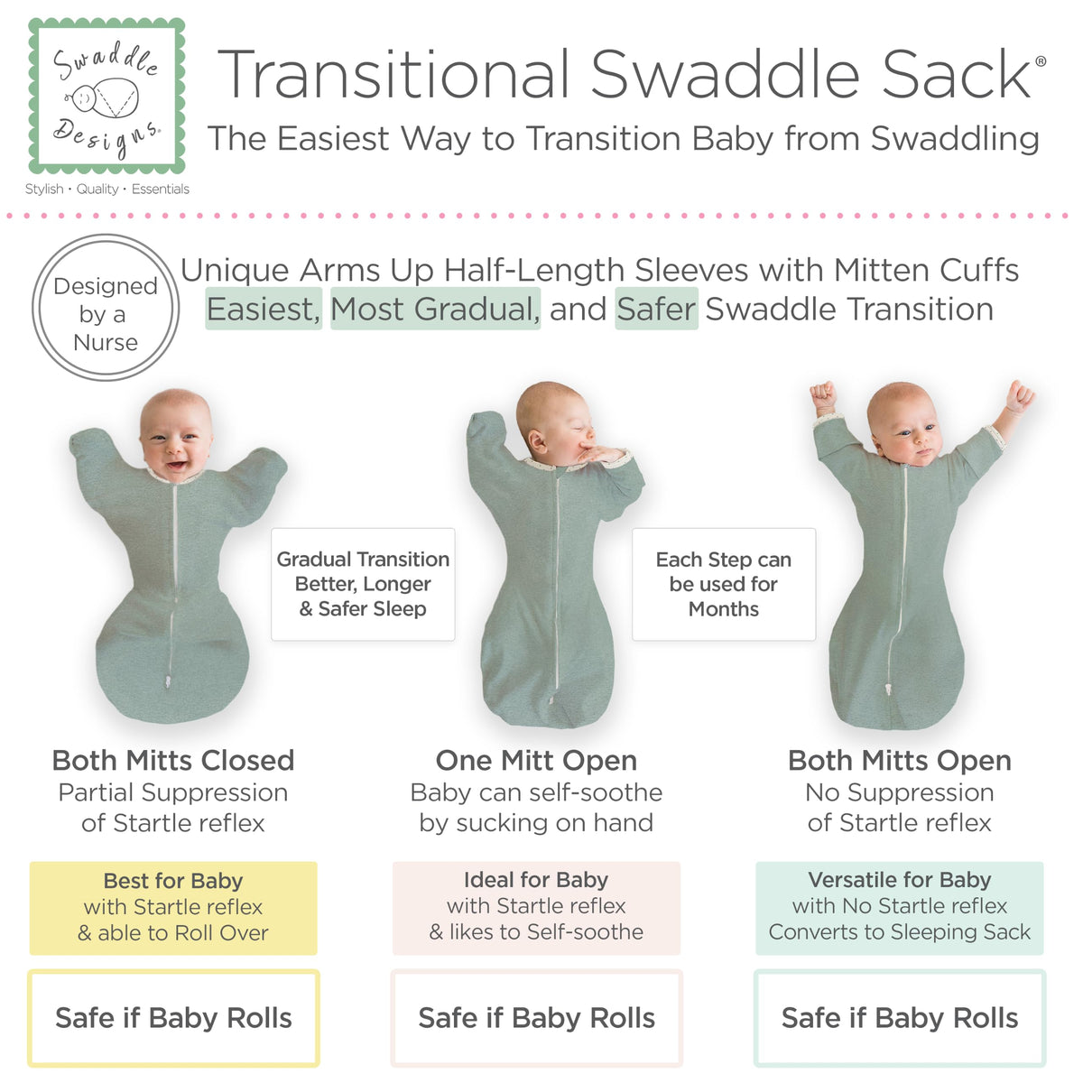 SwaddleDesigns Transitional Swaddle Sack, Cotton, Heathered Jadeite, 0-3mo | Arms Up Half-length Sleeve Partially Suppress Moro reflex, Most Gradual Transition Swaddle for Newborn, Safe for Rolling Baby