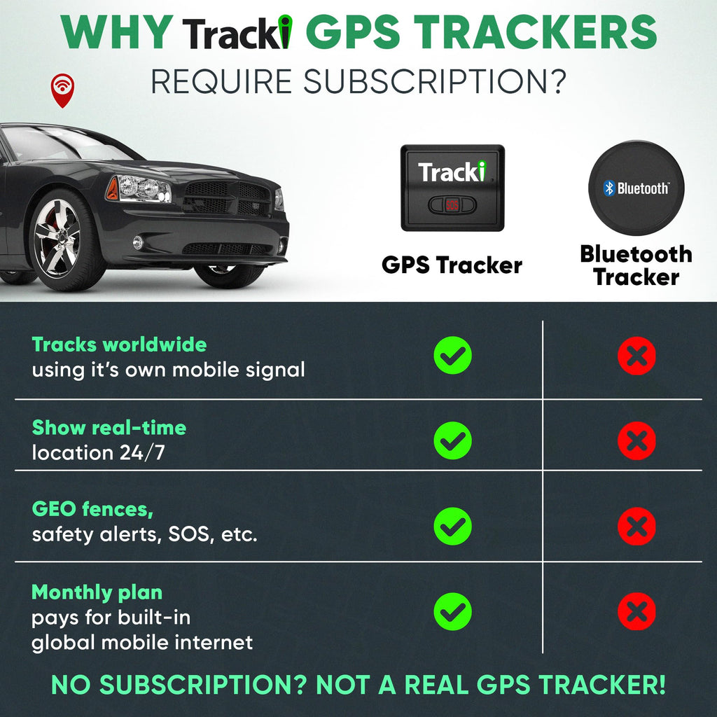 Tracki Universal GPS Tracker for Vehicles, Real Time Tracking | 4G LTE, Unlimited Distance, Smart Alerts, Super Small, Subscription Required, Cancel Anytime