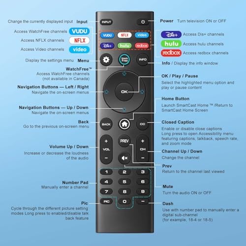 for VIZIO Smart TV Remote Replacement,Universal Control XRT140 for VIZIO TV | Universal remote for all VIZIO TVs. Works with XRT140/136/135/510/500. SmartCast home, no setup, AAA. Durable ABS, safe.