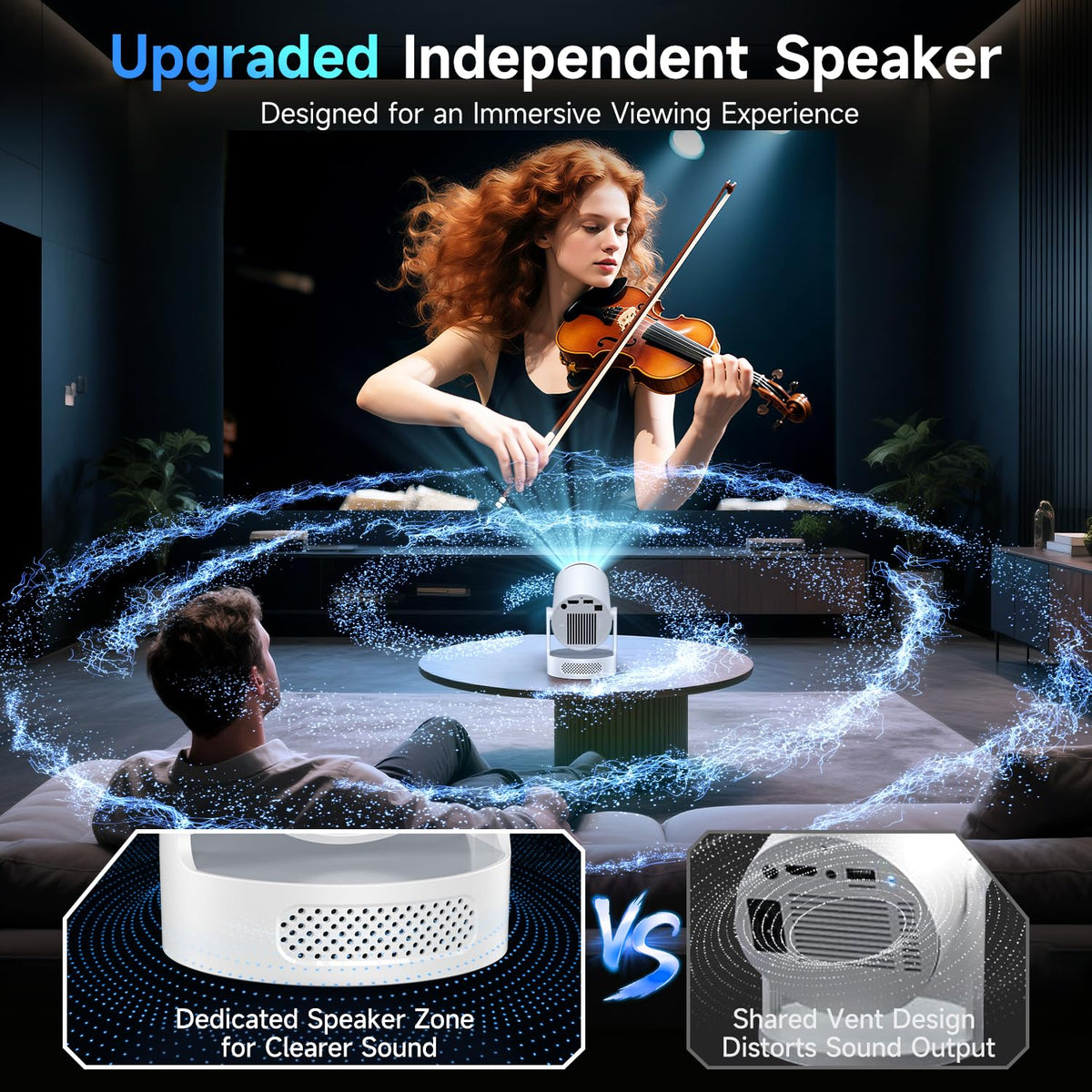 Philoent Mini Projector with WiFi 6 and BT 5.4, Built-in Apps 2026 Upgraded | 1080P/4K Support, 180° Rotation, Wi-Fi 6 & Bluetooth 5.4, Automatic Keystone Correction, Fast Focus, 25 dB for home cinema