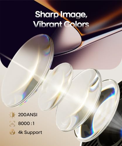 Mini Projector with Wifi and Bluetooth, Portable 4K Support, Android 14/ Auto Keystone, HY300Pro Small Smart Proyector for Bedroom Movie Outdoor, Compatible With HDMI/USB/TV Stick/Smartphone/Laptop