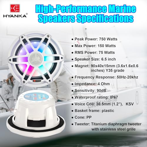 H YANKA HMS-65 6.5 Inch Marine Speakers, Waterproof, 750W, 7Color LED, Pair | 2‑Way marine‑grade coaxial speaker, IP67, salt‑UV resistant for durable long‑lasting use, for boats, utv, atv.