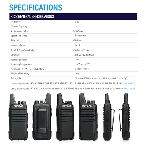 Retevis RT22 Commercial FRS Walkie Talkies Rechargeable Long Range (6 Pack) | Slim & Lightweight 2 Way Radio, For K-12 & Retail, Comfortable for All-Day Wear, Loud & Clear Audio, Charge 6 Radios At Once