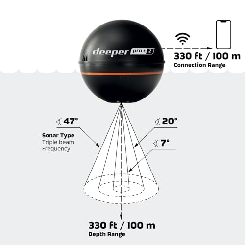 Deeper PRO+ 2 Sonar Fish Finder - Portable Fish Finder and Depth Finder For Kayaks, Boats and Ice Fishing with GPS Enabled | Castable Deeper Fish Finder with FREE User Friendly App