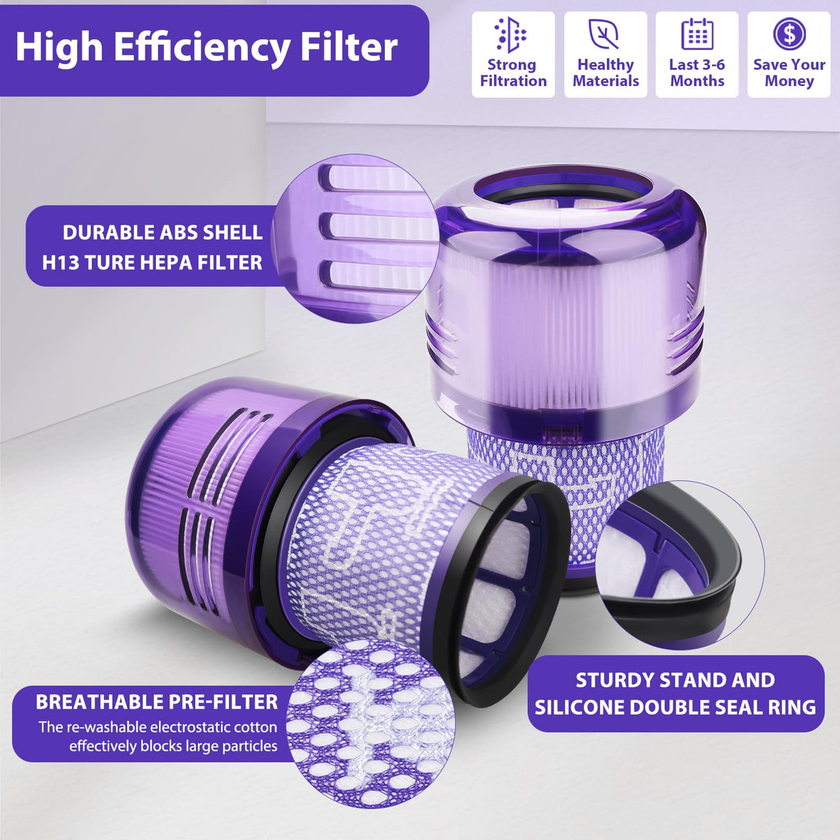Lemige 3 Pack Vacuum Filters Replacement Parts Compatible with Dyson V11 Origin V11 Torque Drive V11 Animal V11 Complete V11 Extra V15 Detect V15s Detect Submarine Vacuums, Compare to Part 970013-02