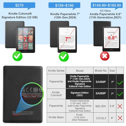 CoBak Stand Case for 7" Kindle Paperwhite & Kindle Colorsoft 12th Gen 2024 | Lightweight Stand with Right Hand Strap, Compatible with iPhone MagSafe and Other Wireless Charging Pads, Dark Green