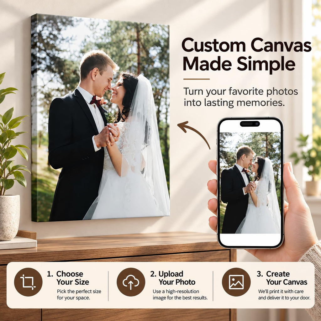 Custom Canvas Prints with Your Photo, Personalized Picture Wall Art 8x10in | Ship Next Day, Custom Photo Gifts for Mom Dad Pet Couple Family Wedding Anniversary, Floating Frame Available, Ready to Hang