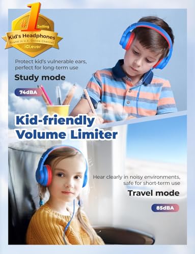 iClever HS19 Kids Headphones with Cord, Toddler Headphones for Boys Girls | SafeSound Tech, HD Mic Stereo Sound, Over-Ear Headphones for Kids, FunShare Foldable 3.5mm Wired for iPad Computer Travel