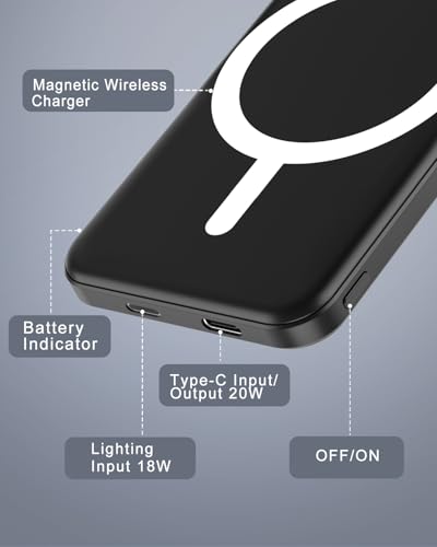 podoru for MagSafe Power Bank 5000mAh, Ultra-Slim Magnetic Portable Charger | 20W PD Fast Charging, Travel Essentials with USB-C Cable, Wireless Battery Pack for iPhone 18/17/16/15/14/13/12 Series-Black