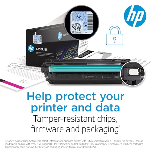 HP 134A Black Toner Cartridge Printers | Works with LaserJet M209 Series; LaserJet MFP M234 Series | W1340A