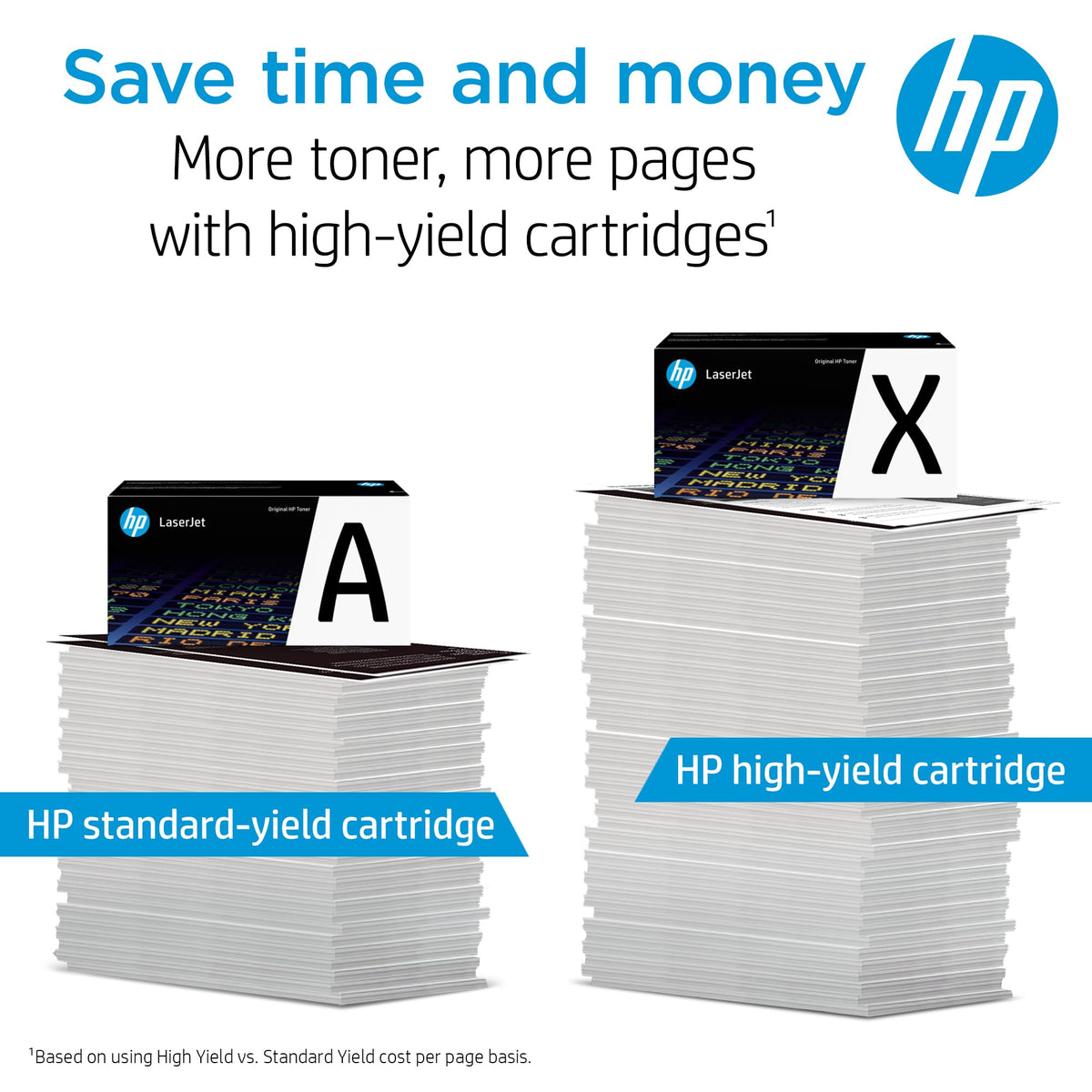 HP 134A Black Toner Cartridge Printers | Works with LaserJet M209 Series; LaserJet MFP M234 Series | W1340A