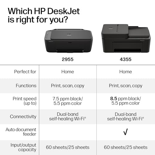 HP DeskJet 2955 Color Inkjet Printer | Wireless | All-in-One | Easy Home Printing | Color Documents | Mobile Compatibility | Print, Scan & Copy | Ideal for Home Use