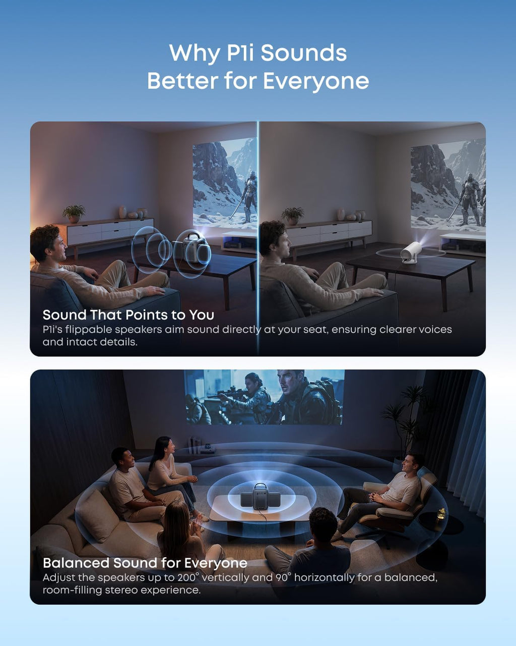soundcore Nebula P1i Portable Projector with Flippable Speaker | Google TV, Wi-Fi, Bluetooth, Autofocus and Auto Keystone, All-Glass Lens, 4K Support, 380 ANSI Lumens, 20W Dolby Audio, 1080p