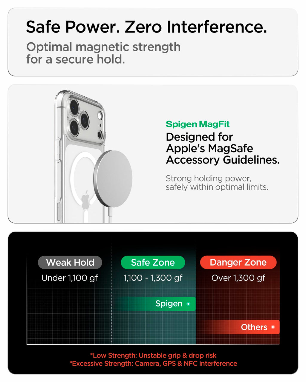 Spigen for iPhone 18 Pro Max Case, for iPhone 17 Pro Max Case, Clear White | Ultra Hybrid MagFit, Anti-Yellowing Resin, Air Cushion Tech, Military-Grade Drop Protection, Compatible with MagSafe