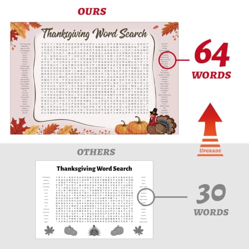 WBCPATY Giant Thanksgiving Word Search Poster, 53" X 36" Jumbo Holiday Word Find Wall Poster, Wall Game with 64 Words for Family Holiday Party Activity