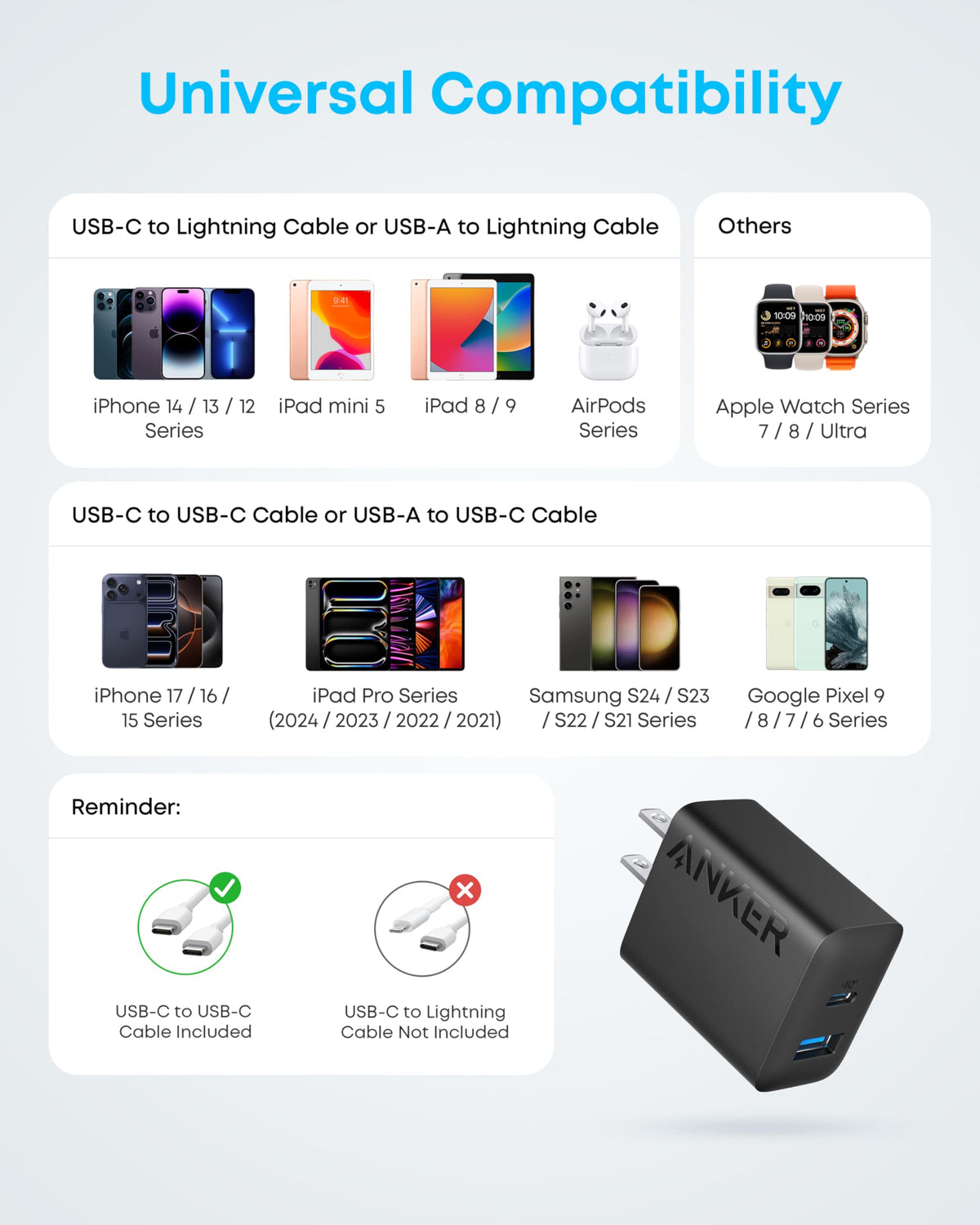 Anker Phone Charger, 20W USB C Charger Block, Type C Charger Fast Charging | For iPhone 18 Pro/17/17 Plus/17 Pro Max/16/16 Plus/16 Pro Max/15 Pro Max/iPad Pro and More (2-Pack with 2 Cables, Black)