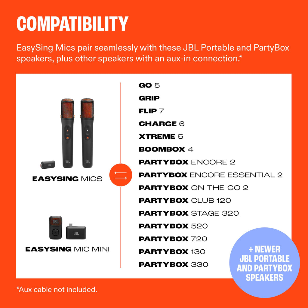 JBL Charge 6 - Portable Waterproof & DropProof Bluetooth Speaker (Black) | Powerful JBL Pro Sound with AI Sound Boost, Up to 28 hours of playtime, Built-In Powerbank, Multi-speaker connection