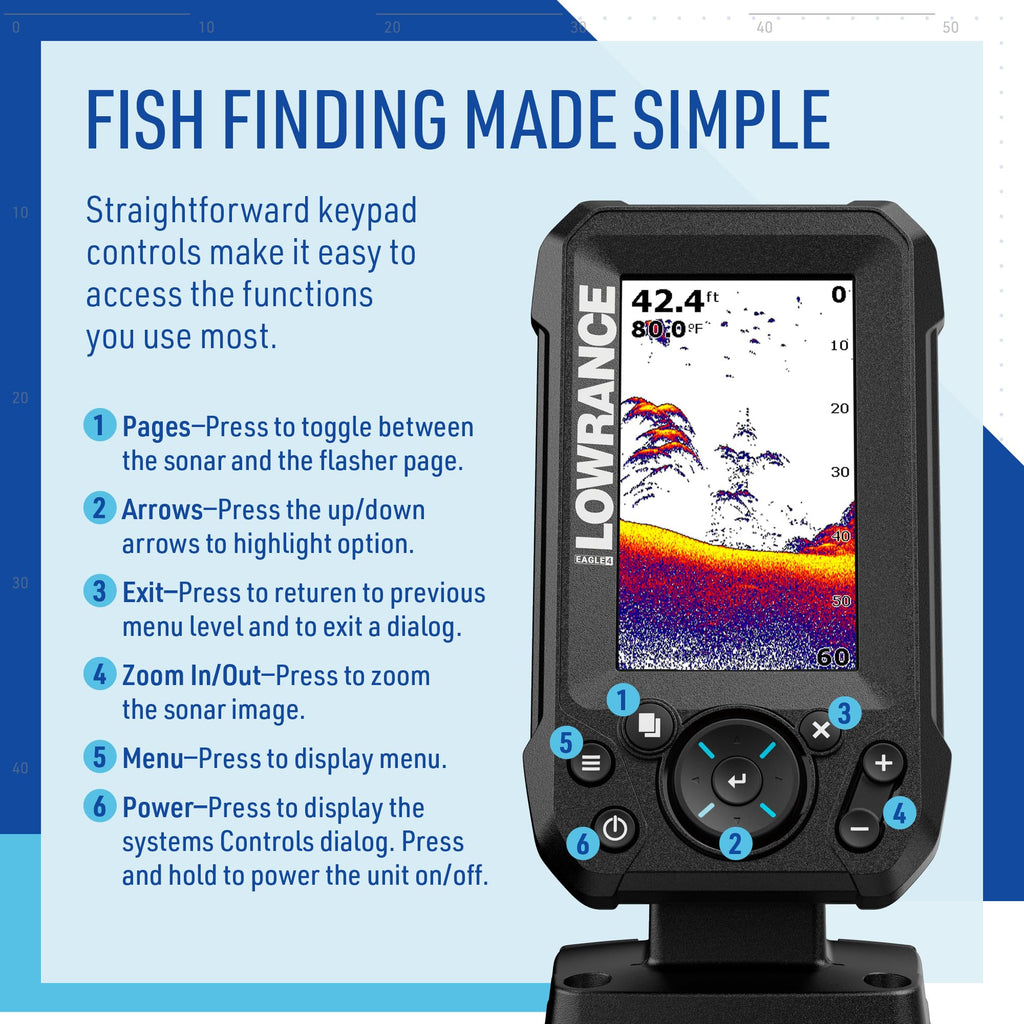 Lowrance Eagle Fish Finder, 4-to-9-inch, Sonar and C-MAP Options | 4, 5, 7 or 9-inch IPS display, Bullet, SplitShot HD or TripleShot HD transducer, C-MAP charts, features vary by model