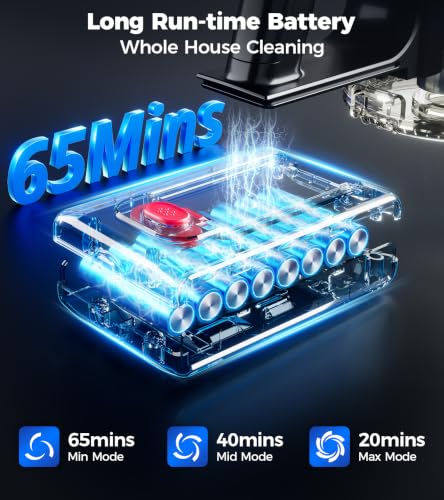 HFFLH Cordless Vacuum Cleaner, 600W 50Kpa 65Mins Cordless Stick Vacuum with Self-Standing, Touch Screen, Anti-Tangle Wireless Vacuum, Vacuum Cleaners for Home/Pet Hair/Carpets/Hardwood Floor