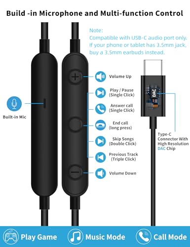 USB C Headphone for Samsung S26 S25 FE S24 A16 A17 Z Wired Earbuds Magnetic | in-Ear Type C Earphone with Microphone Volume Control Bass Stereo Noise Canceling for iPhone 18 Pro Max 17 16 16e 15 Pixel 11