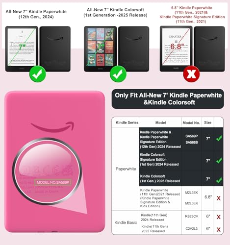 MoKo 360°Rotating Case for 7"Kindle Paperwhite 12th Gen/Colorsoft,Raspberry | Detachable Magnetic, Clear Back, Adjustable Stand Cover, Auto Wake/Sleep, for Kindle Colorsoft 1st Gen 2025/2026