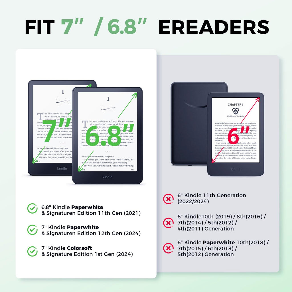 7"/6.8" Green Embossed Case Compatible with Kindle Paperwhite 11th/12th Gen,Colorsoft Signature Edition 2024,Retro Flower Book Cover Hand Strap Stand Auto Wake Design Accessories 2025