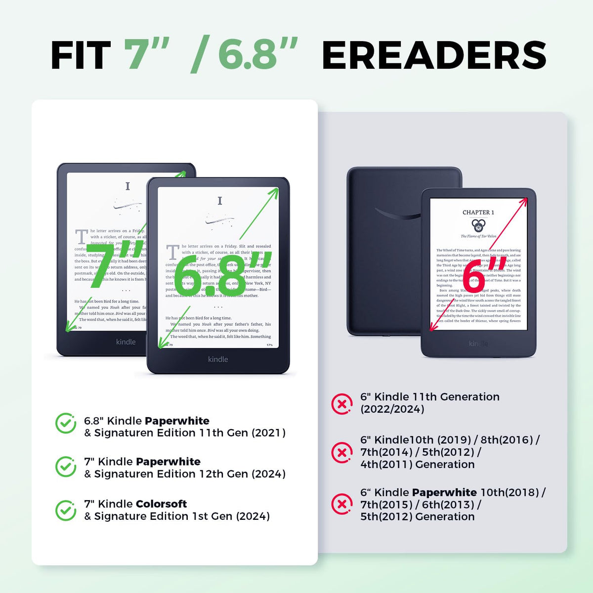 7"/6.8" Green Embossed Case Compatible with Kindle Paperwhite 11th/12th Gen,Colorsoft Signature Edition 2024,Retro Flower Book Cover Hand Strap Stand Auto Wake Design Accessories 2025