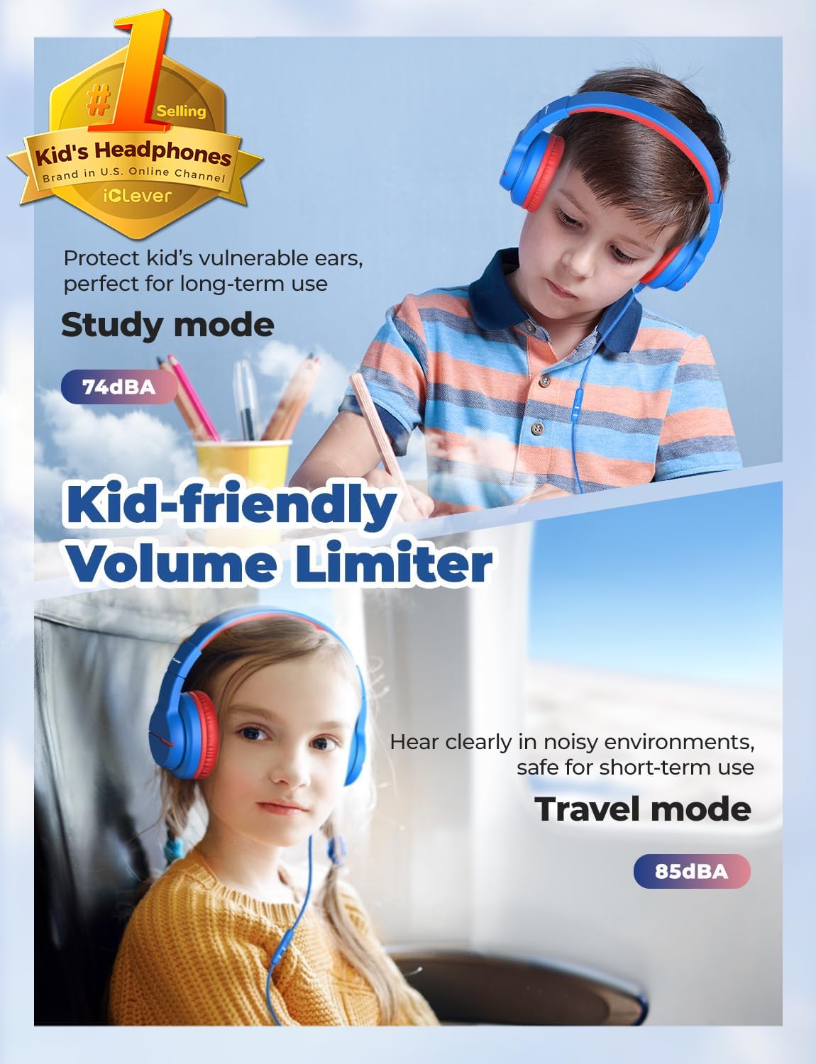 iClever HS19 Kids Headphones with Cord, Toddler Headphones for Boys Girls | SafeSound Tech, HD Mic Stereo Sound, Over-Ear Headphones for Kids, FunShare Foldable 3.5mm Wired for iPad Computer Travel