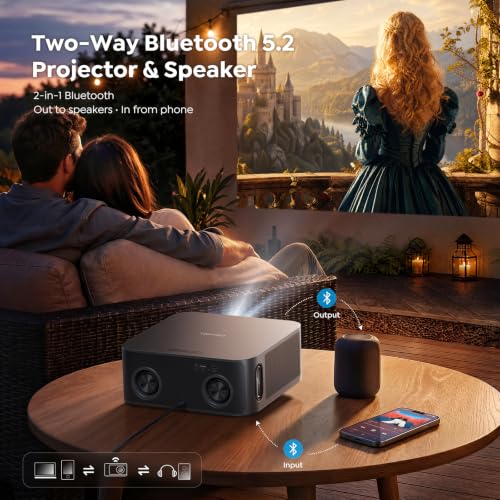 Outdoor-Projector-4K [VIDAA Live TV/40W Dolby/920 ISO] with WiFi6 and Bluetooth Compatible with Netflix, Smart Projector, AI Voice Control & Auto Focus, HDR10, Movie Proyector for Ceiling Home Theater