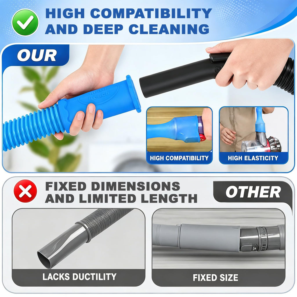 PetOde 2Pcs Dryer Vent Cleaner Kit Universal Vacuum Hose Attachment & Brush | Blue Upgraded Flexible Hose for Smooth Airflow Without Whistling Noise, Fits Most Vacuums for Deep Cleaning