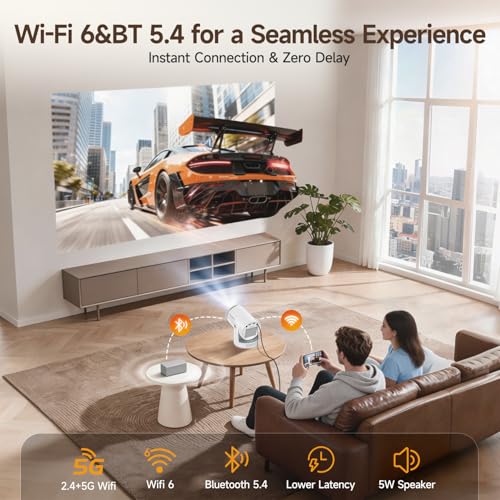 Mini Projector with Wifi 6 and Bluetooth 5.4, Smart Portable Projector 4K Support, Android 14 & 400 ANSI, Auto Focus & Keystone, 1080P Small Proyector Magcubic HY320Pro for Bedroom, Movie, Outdoor