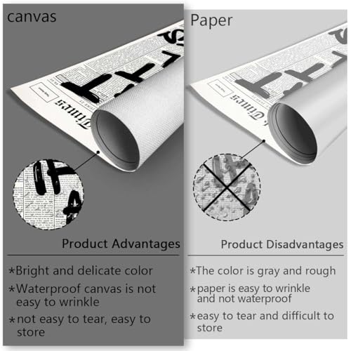 Drimiler Retro Black And White Newspaper Poster What If It All Works Out Canvas Wall Art Positive Affirming Quote Minimalist Prints Painting For Home Bedroom Dorm Wall Decor 8x12in Unframed