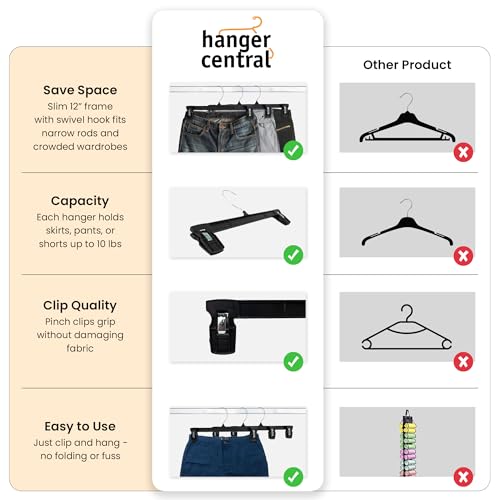 12 inch 30 Pack Pants Hangers Slim Plastic Black