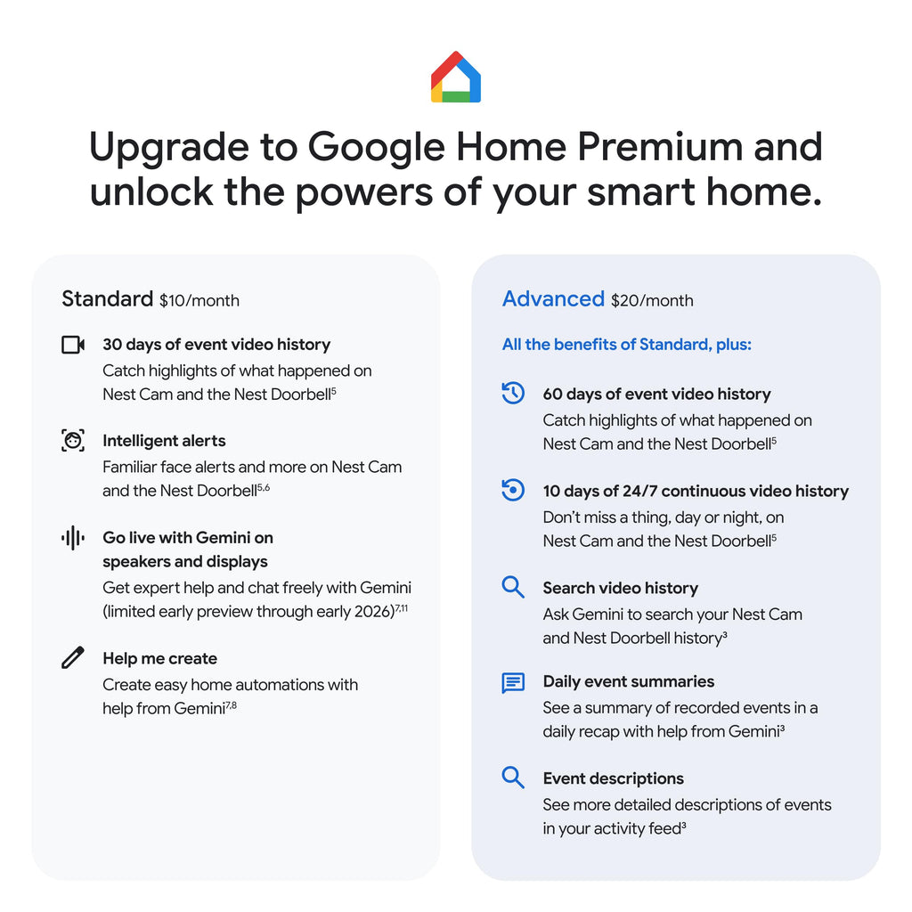 Google Nest Cam Outdoor (Wired, 2nd Gen) - Security Camera - 2025 - Snow | 2K video, motion detection, color night vision, 2-way audio, works with Google Home and Gemini, weather resistant