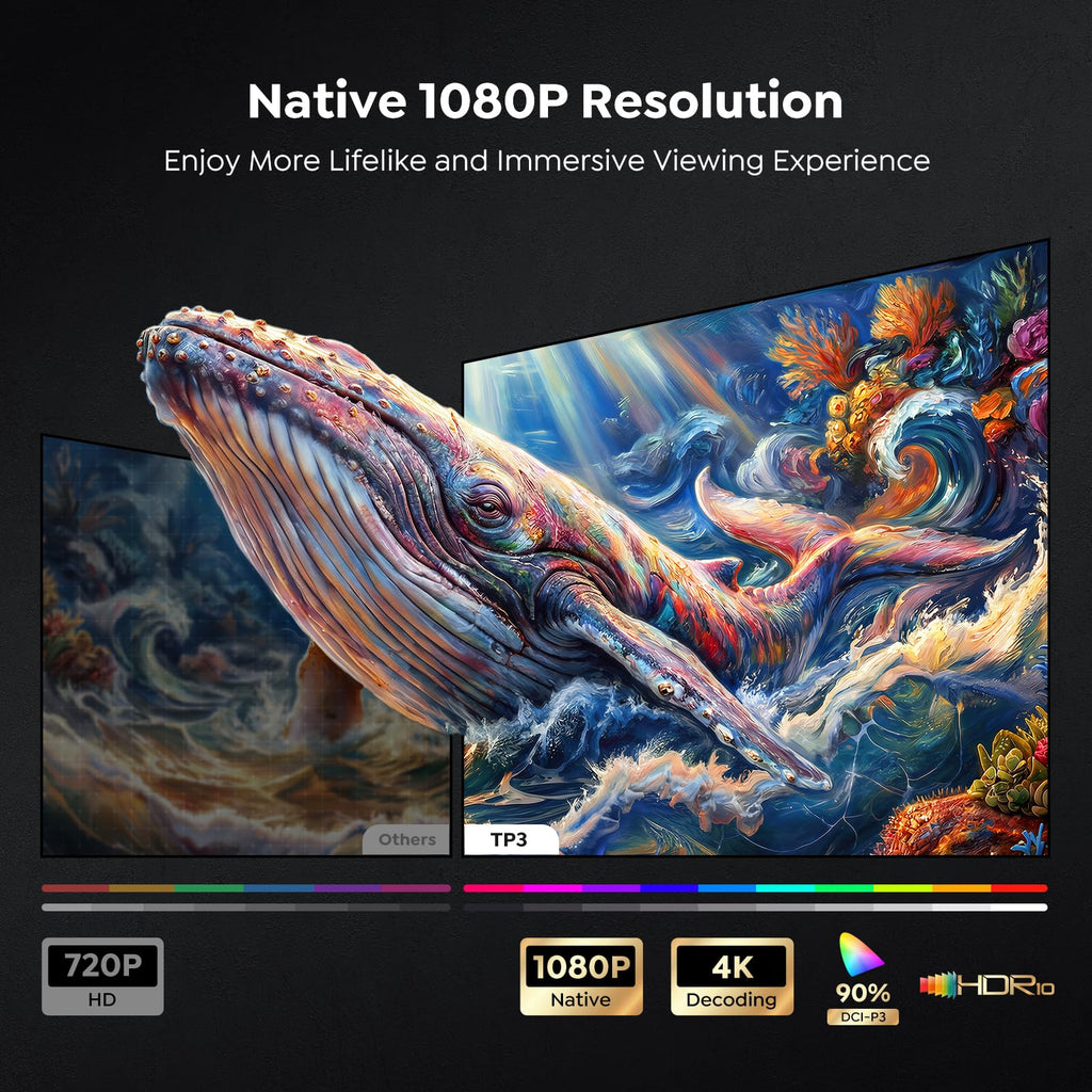 Portable Smart Projector [Bundled with Google TV Stick 14.0 & 4K Support & Dolby] with WiFi and Bluetooth HDR10,Ceiling Mini Movie Short Throw Projector Outdoor Auto Focus for Home Theater Bedroom