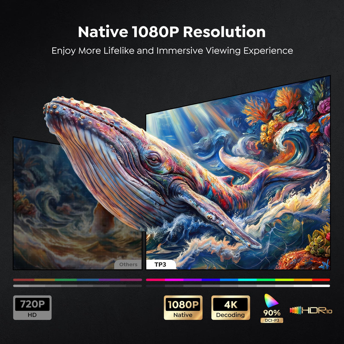 Portable Smart Projector [Bundled with Google TV Stick 14.0 & 4K Support & Dolby] with WiFi and Bluetooth HDR10,Ceiling Mini Movie Short Throw Projector Outdoor Auto Focus for Home Theater Bedroom