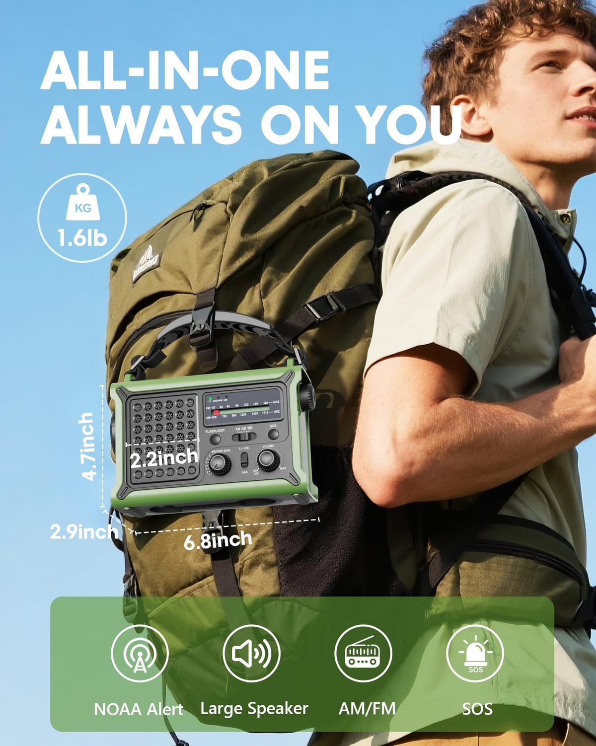 Emergency Weather Radio with Large Solar Panel, Real 12000mAh Battery | Efficient Hand Crank, AM/FM/NOAA Bands, LED Flashlight, Reading Lamp, SOS Alarm & Phone Charger for Camping & Emergencies