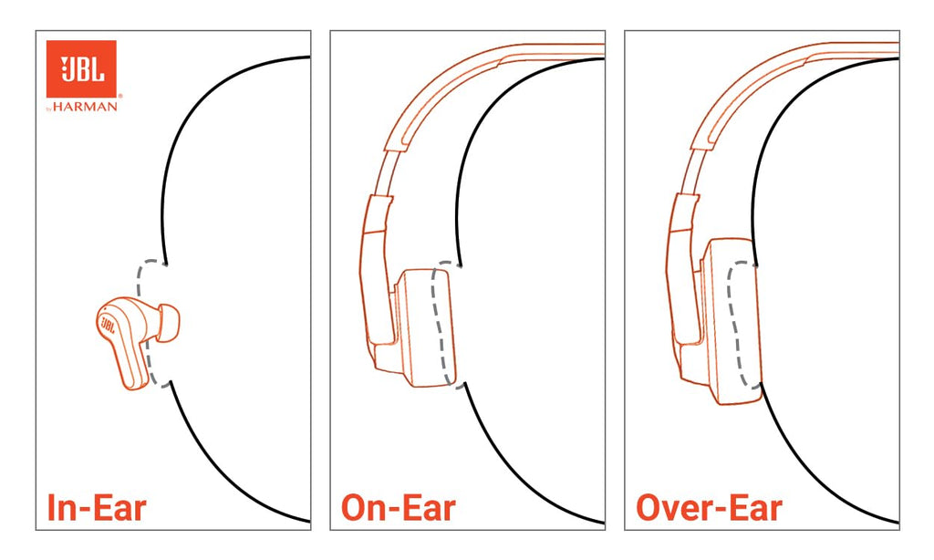 JBL Vibe Beam 2 - Noise Cancelling Earbuds - Black | JBL Pure Bass sound, Active Noise Cancelling with Smart Ambient, 4 mics for crisp, clear calls, Water and dust resistant